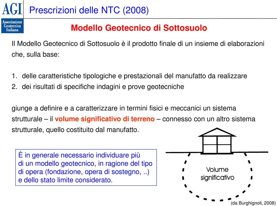 dei risultati di specifiche indagini e prove geotecniche giunge a definire e a caratterizzare in termini fisici e meccanici un sistema strutturale il volume