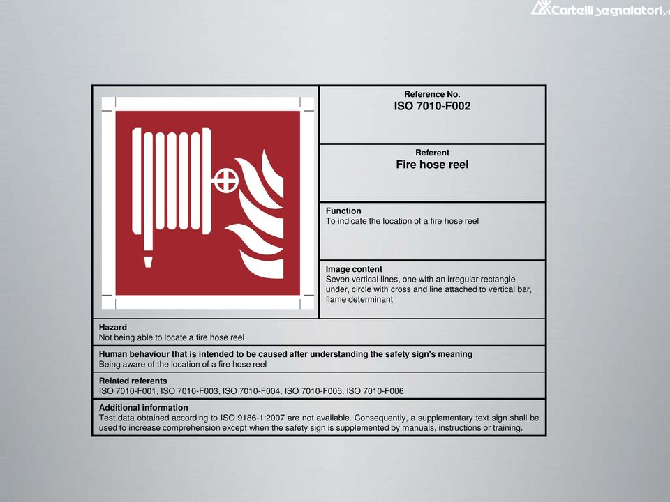 attached to vertical bar, flame determinant Hazard Not being able to locate a fire hose reel Human behaviour that is intended to be caused after understanding the safety sign's meaning Being