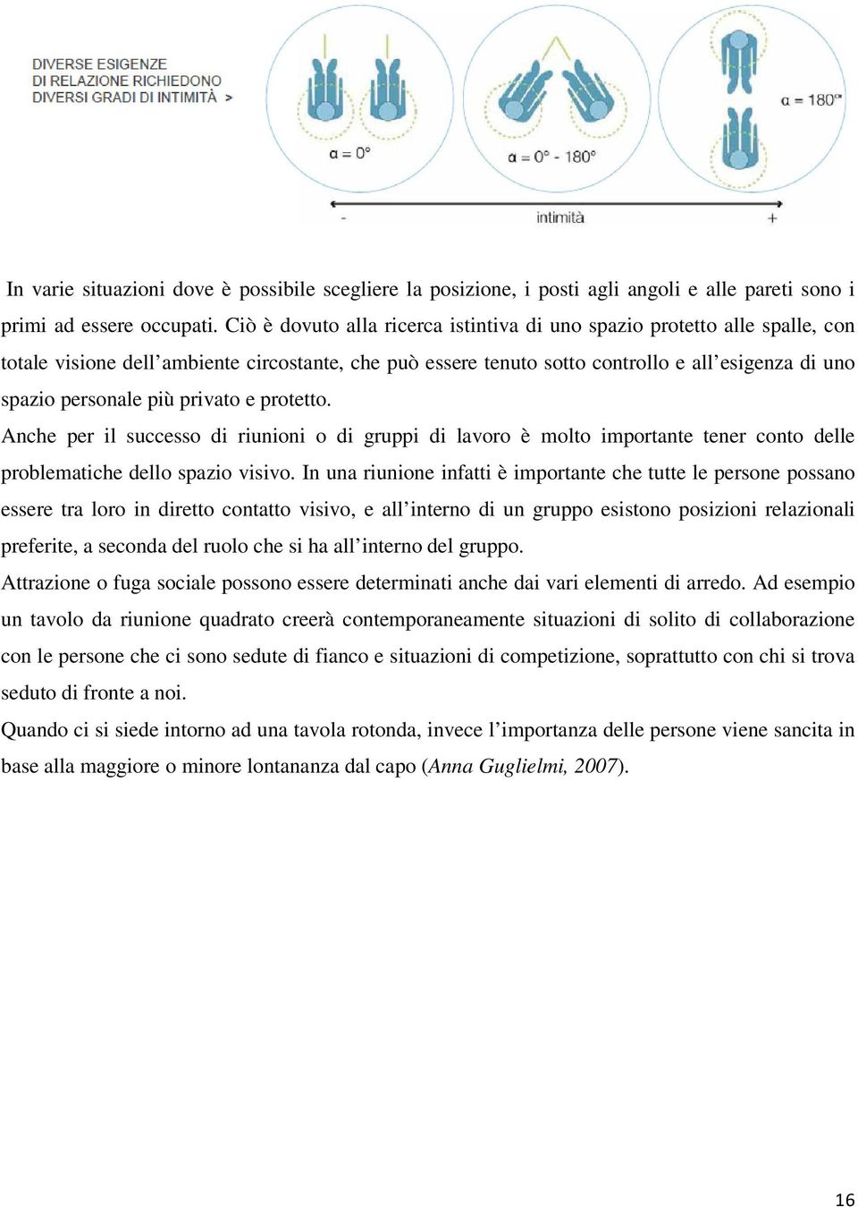 privato e protetto. Anche per il successo di riunioni o di gruppi di lavoro è molto importante tener conto delle problematiche dello spazio visivo.