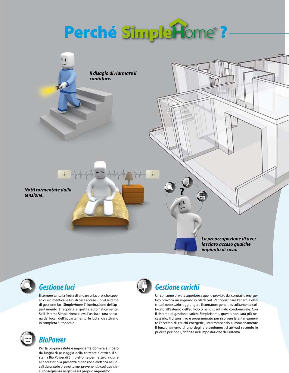 Con il sistema di gestione luci SimpleHome l illuminazione dell appartamento è regolata e gestita automaticamente.