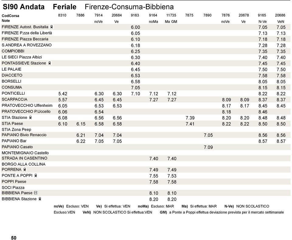 40 PONTASSIEVE Stazione 6.40 7.45 7.45 LE PALAIE 6.45 7.50 7.50 DIACCETO 6.53 7.58 7.58 BORSELLI 6.58 8.05 8.05 CONSUMA 7.05 8.15 8.15 PONTICELLI 5.42 6.30 6.30 7.10 7.12 7.12 8.22 8.22 SCARPACCIA 5.