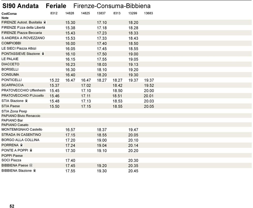 00 LE PALAIE 16.15 17.55 19.05 DIACCETO 16.23 18.03 19.13 BORSELLI 16.30 18.10 19.20 CONSUMA 16.40 18.20 19.30 PONTICELLI 15.22 16.47 16.47 18.27 18.27 19.37 19.37 SCARPACCIA 15.37 17.02 18.42 19.