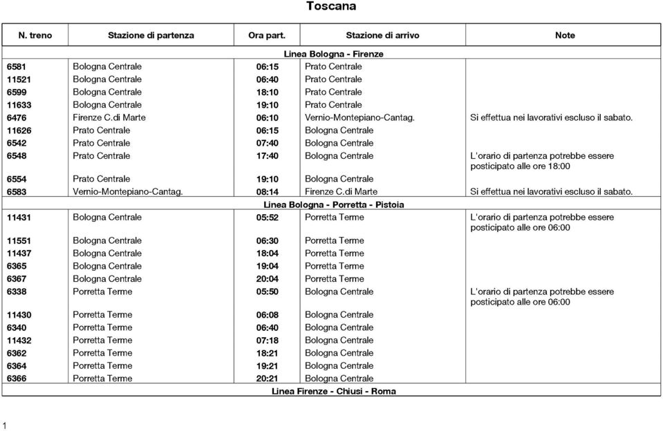 Centrale 19:10 Prato Centrale 6476 Firenze C.di Marte 06:10 Vernio-Montepiano-Cantag.