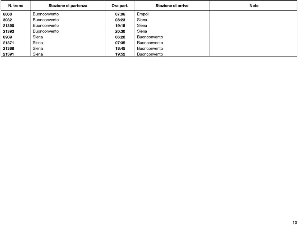 6909 Siena 06:28 Buonconvento 21371 Siena 07:35 Buonconvento