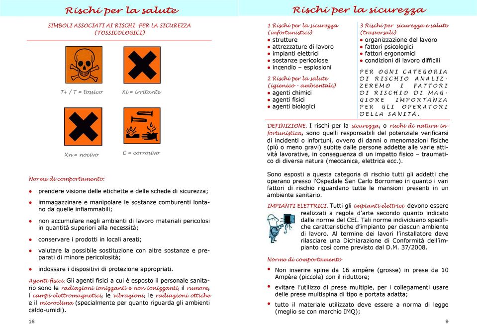 salute (trasversali) organizzazione del lavoro fattori psicologici fattori ergonomici condizioni di lavoro difficili PER OGNI CATEGORIA DI RISCHIO ANALIZ- ZEREMO I FATTORI DI RISCHIO DI MAG- GIORE