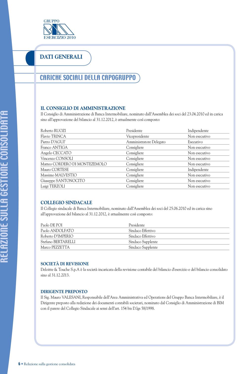 2012, è attualmente così composto: Roberto RUOZI Presidente indipendente Flavio TRINCA Vicepresidente non esecutivo Pietro D AGUI amministratore Delegato esecutivo Franco ANTIGa consigliere non