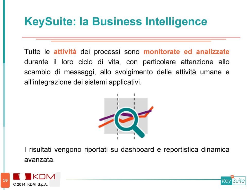 messaggi, allo svolgimento delle attività umane e all integrazione dei sistemi