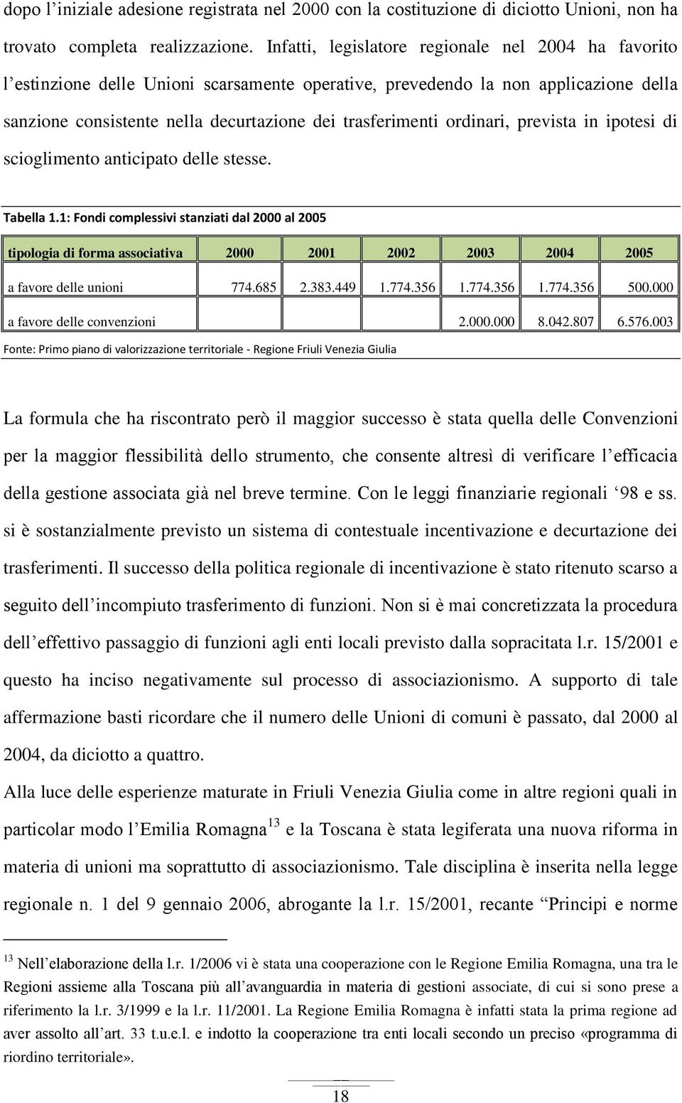 ordinari, prevista in ipotesi di scioglimento anticipato delle stesse. Tabella 1.