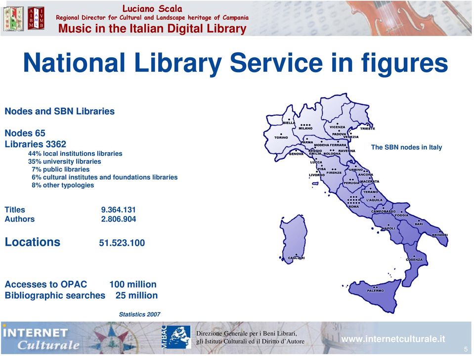 foundations libraries 8% other typologies The SBN nodes in Italy Titles 9.364.131 Authors 2.806.