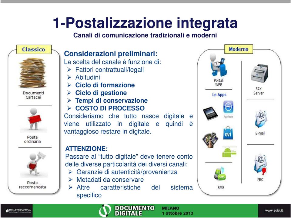 nasce digitale e viene utilizzato in digitale e quindi è vantaggioso restare in digitale.