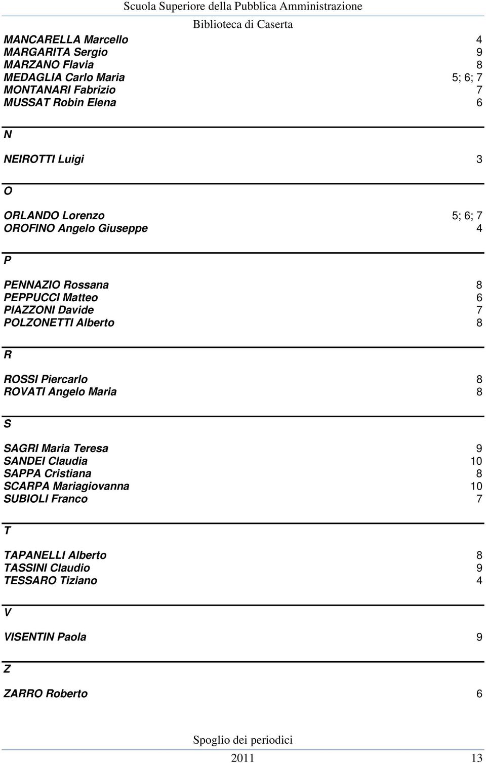 POLZONETTI Alberto 8 R ROSSI Piercarlo 8 ROVATI Angelo Maria 8 S SAGRI Maria Teresa 9 SANDEI Claudia 10 SAPPA Cristiana 8 SCARPA