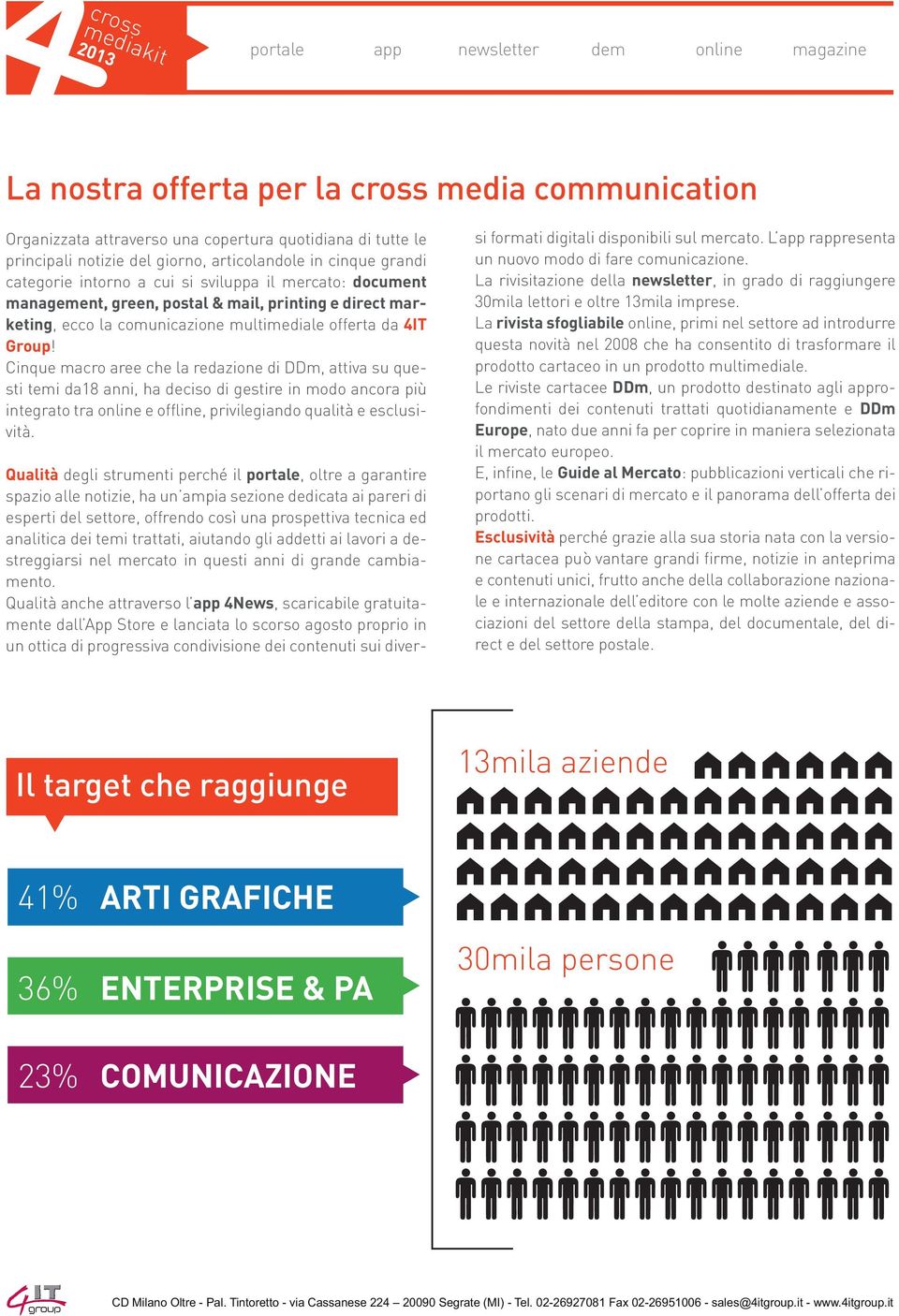 Cinque macro aree che la redazione di DDm, attiva su questi temi da18 anni, ha deciso di gestire in modo ancora più integrato tra e offline, privilegiando qualità e esclusività.