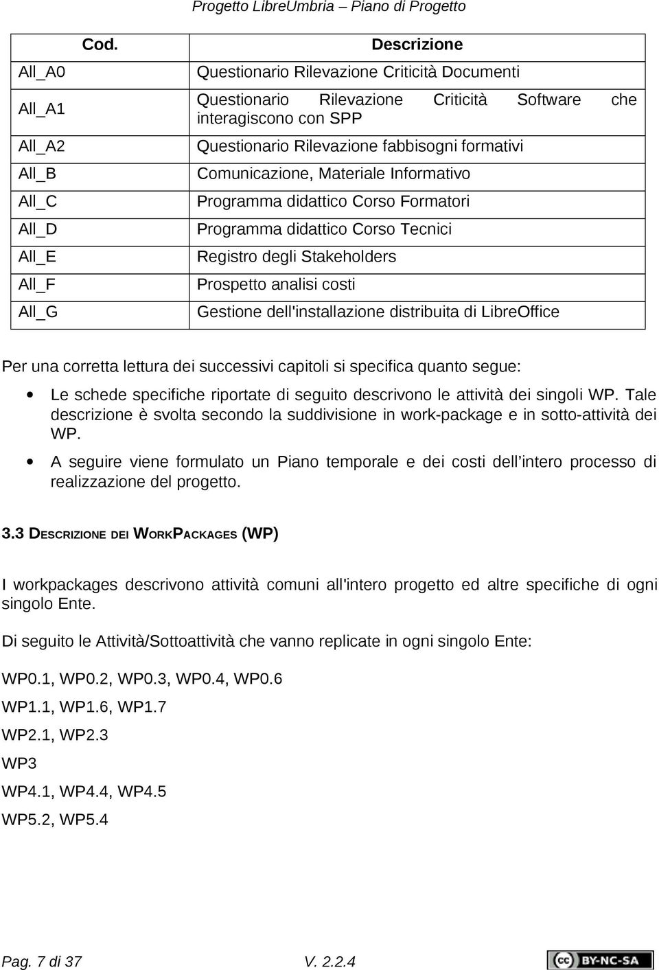 fabbisogni formativi Comunicazione, Materiale Informativo Programma didattico Corso Formatori Programma didattico Corso Tecnici Registro degli Stakeholders Prospetto analisi costi Gestione