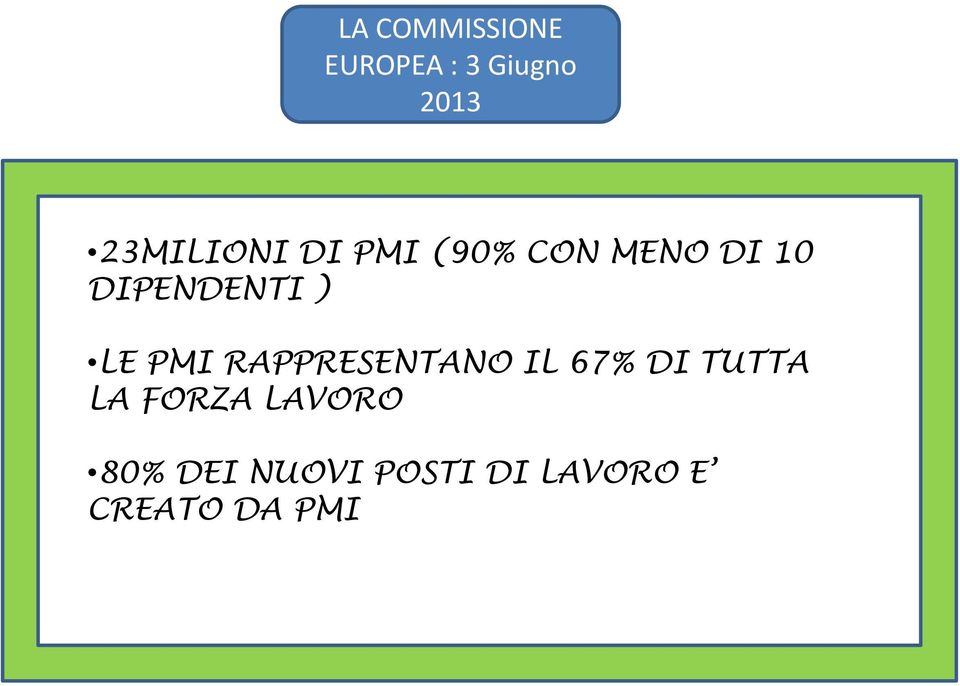 DIPENDENTI ) LE PMI RAPPRESENTANO IL 67% DI