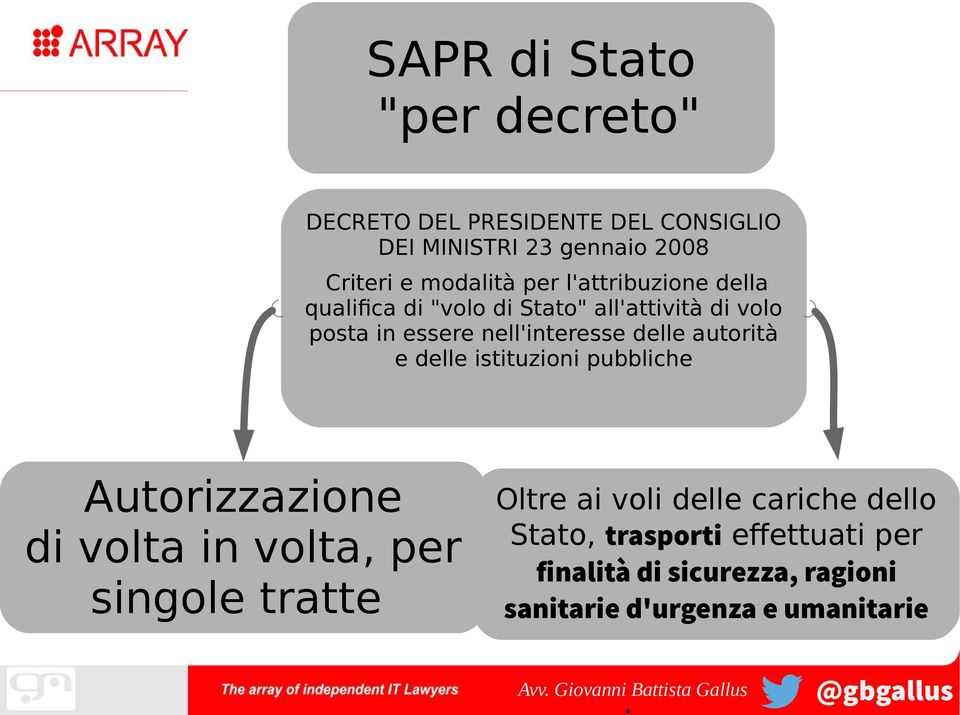 nell'interesse delle autorità e delle istituzioni pubbliche Autorizzazione di volta in volta, per singole