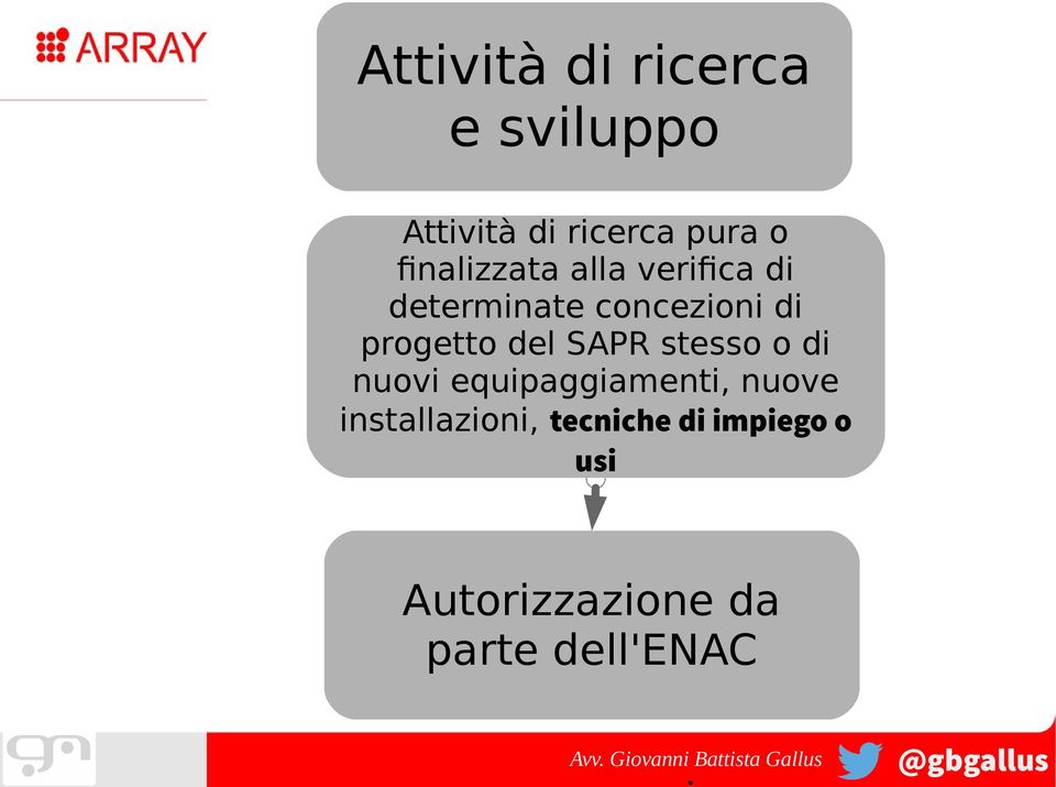 progetto del SAPR stesso o di nuovi equipaggiamenti, nuove