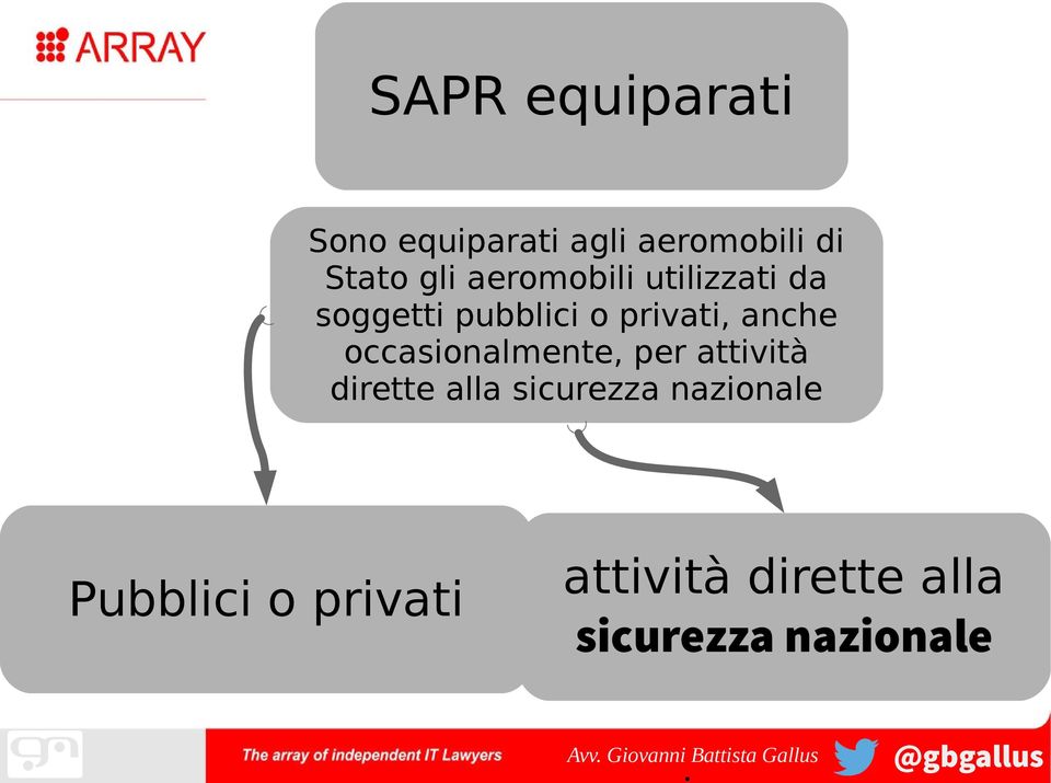 occasionalmente, per attività dirette alla sicurezza