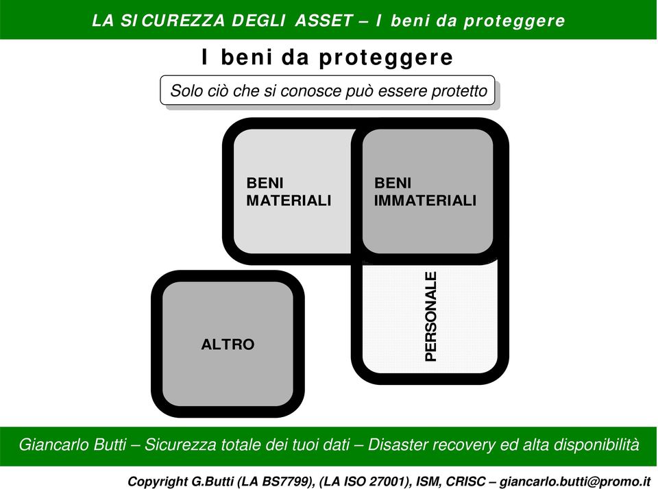 si si conosce può può essere essere protetto