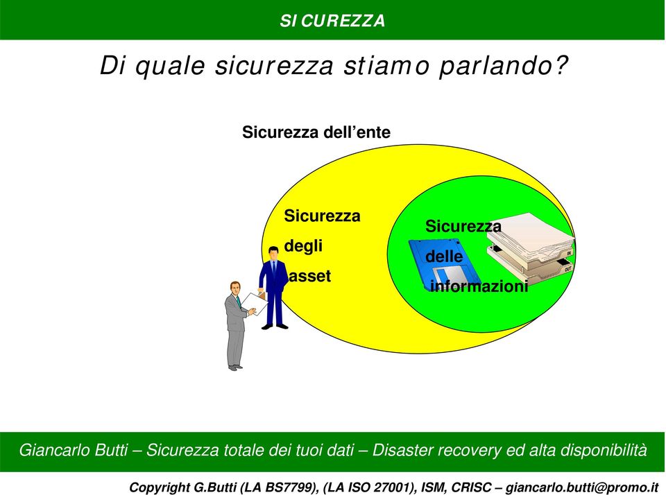 Sicurezza dell ente