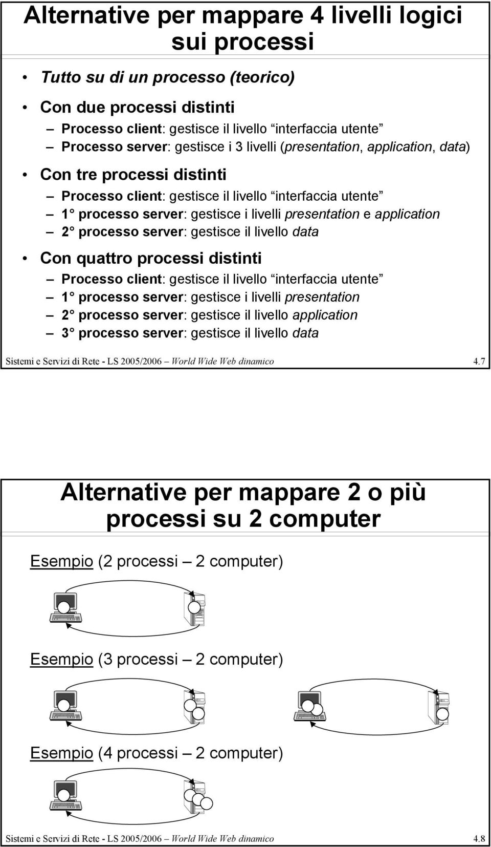 server: gestisce il livello data Con quattro processi distinti Processo client: gestisce il livello interfaccia utente 1 processo server: gestisce i livelli presentation 2 processo server: gestisce