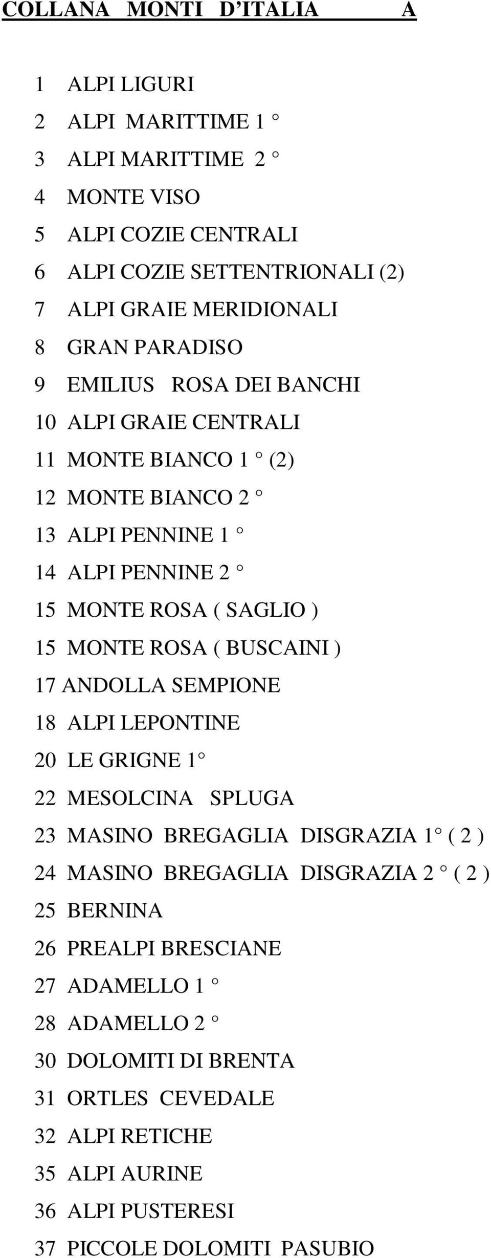 MONTE ROSA ( BUSCAINI ) 17 ANDOLLA SEMPIONE 18 ALPI LEPONTINE 20 LE GRIGNE 1 22 MESOLCINA SPLUGA 23 MASINO BREGAGLIA DISGRAZIA 1 ( 2 ) 24 MASINO BREGAGLIA DISGRAZIA 2 ( 2