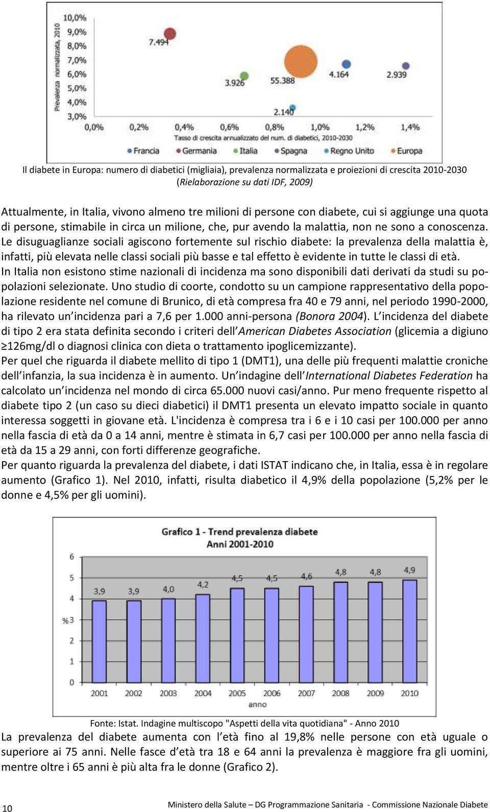 Le disuguaglianze sociali agiscono fortemente sul rischio diabete: la prevalenza della malattia è, infatti, più elevata nelle classi sociali più basse e tal effetto è evidente in tutte le classi di