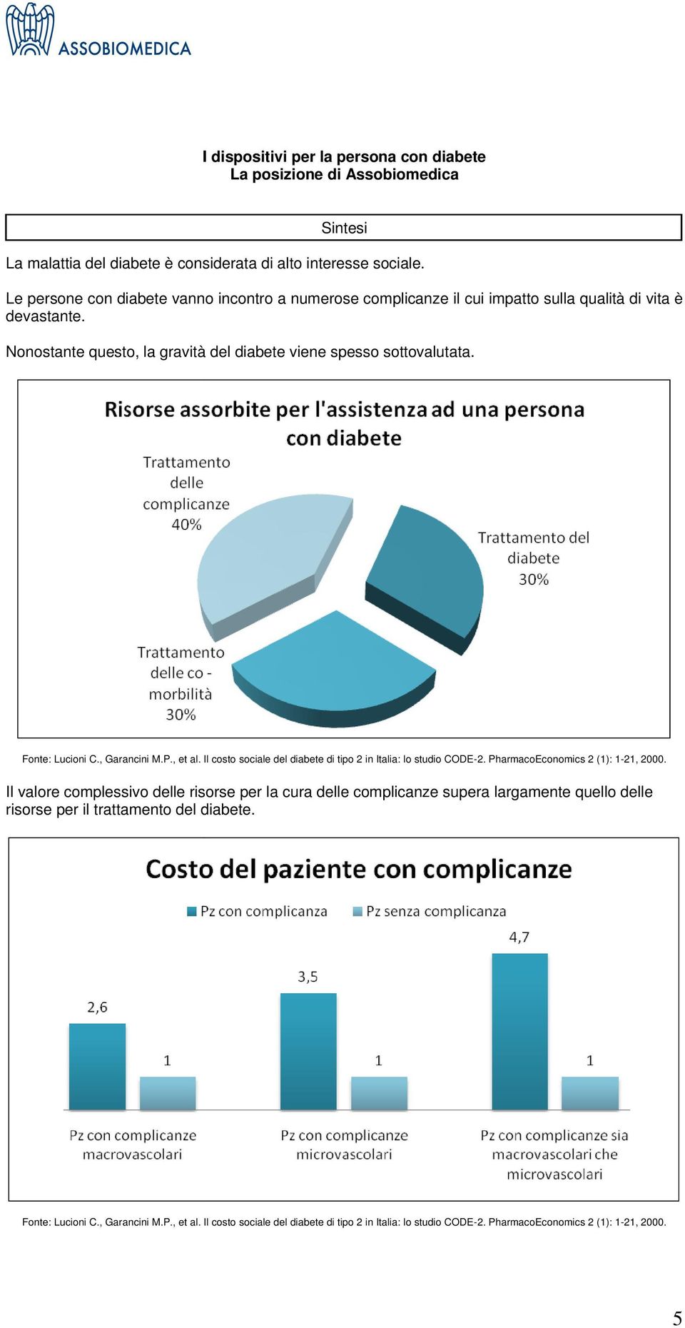 Fonte: Lucioni C., Garancini M.P., et al. Il costo sociale del diabete di tipo 2 in Italia: lo studio CODE-2. PharmacoEconomics 2 (1): 1-21, 2000.