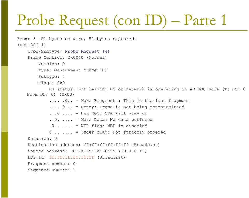 mode (To DS: 0 From DS: 0) (0x00)....0.. = More Fragments: This is the last fragment... 0... = Retry: Frame is not being retransmitted...0... = PWR MGT: STA will stay up..0.... = More Data: No data buffered.