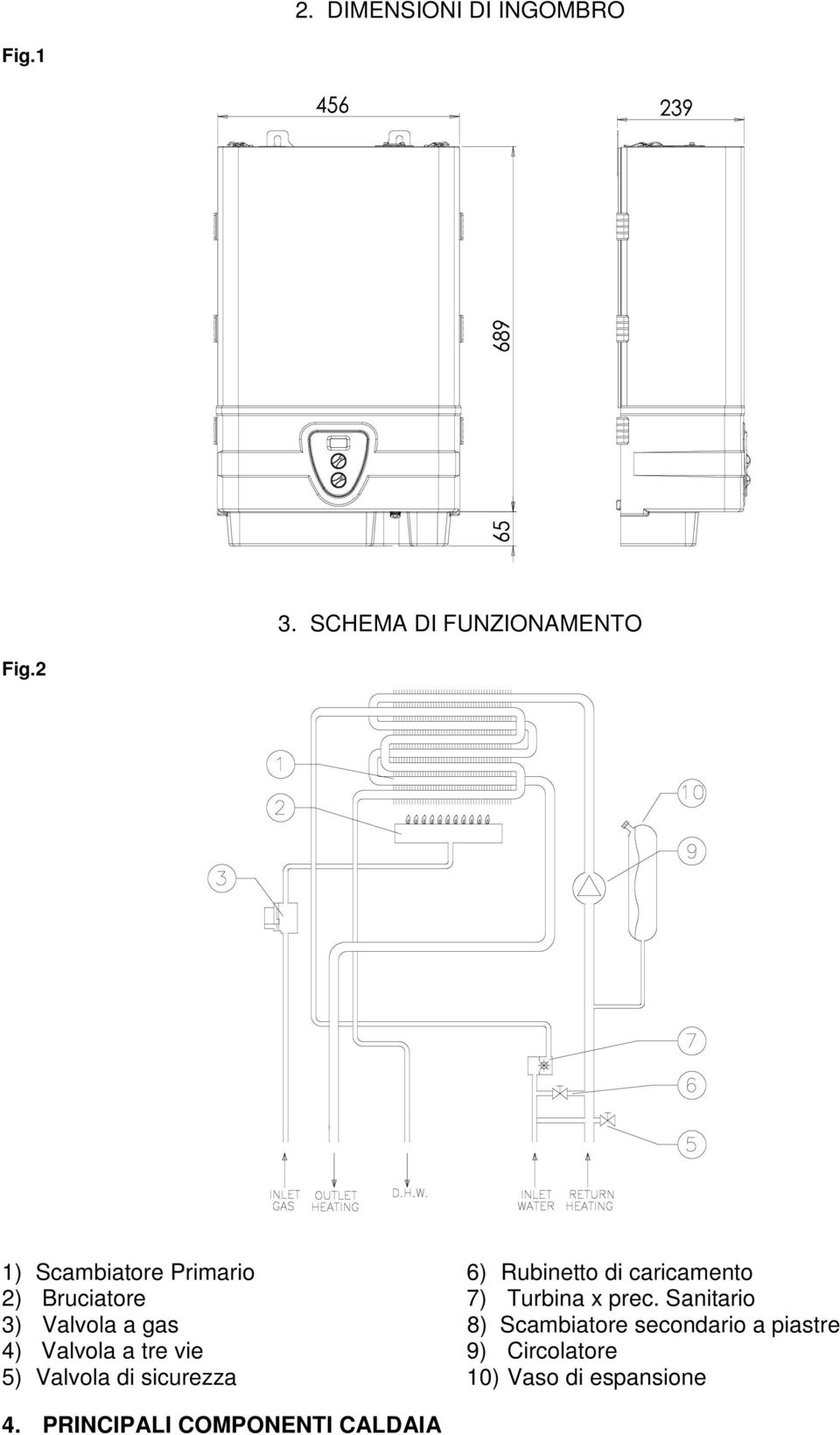 Valvola di sicurezza 6) Rubinetto di caricamento 7) Turbina x prec.