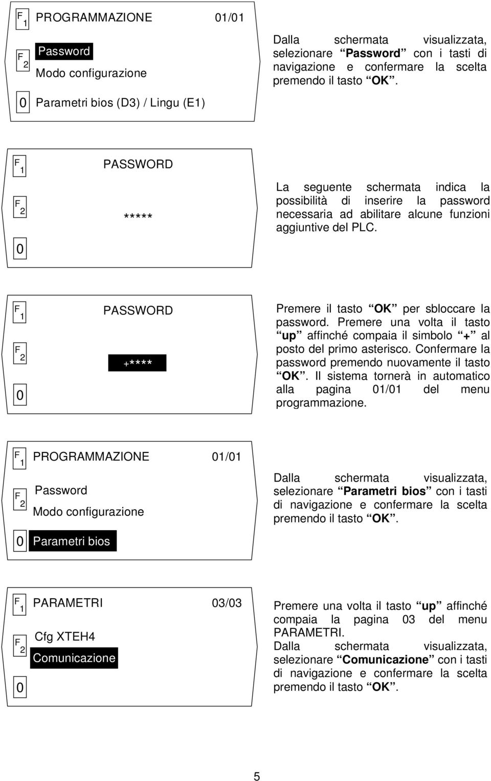 PASSWORD + **** Premere il tasto OK per sbloccare la password. Premere una volta il tasto up affinché compaia il simbolo + al posto del primo asterisco.