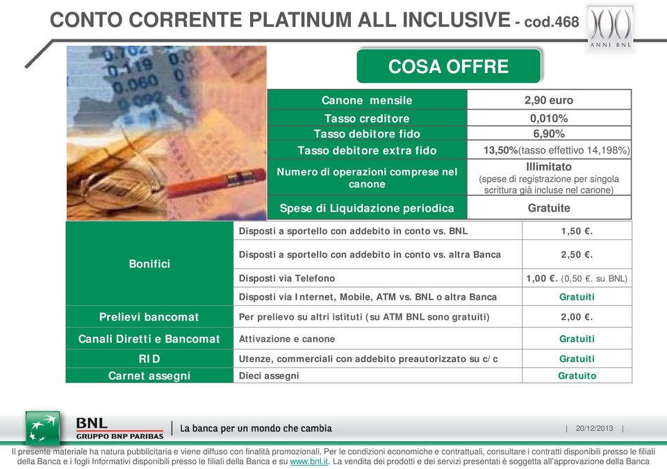 (spese di registrazione per singola scrittura già incluse nel canone) Spese di Liquidazione periodica Gratuite Disposti a sportello con addebito in conto vs. BNL 1,50.