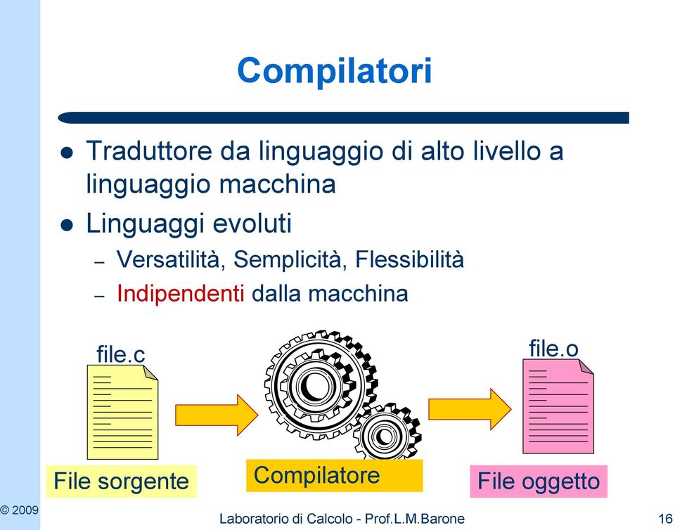 Flessibilità Indipendenti dalla macchina file.c file.