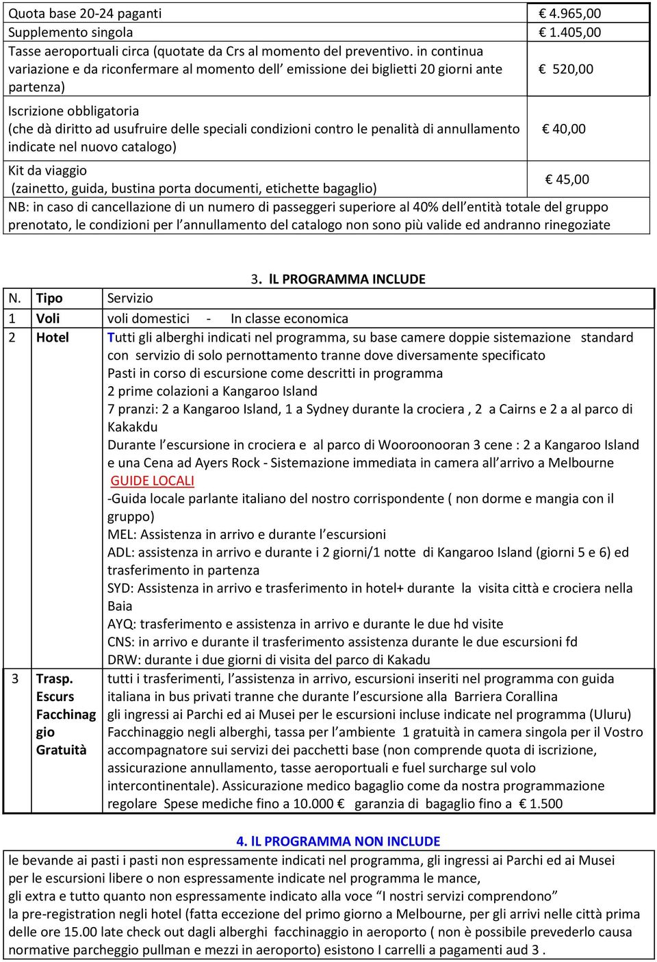 le penalità di annullamento indicate nel nuovo catalogo) 40,00 Kit da viaggio 45,00 (zainetto, guida, bustina porta documenti, etichette bagaglio) NB: in caso di cancellazione di un numero di