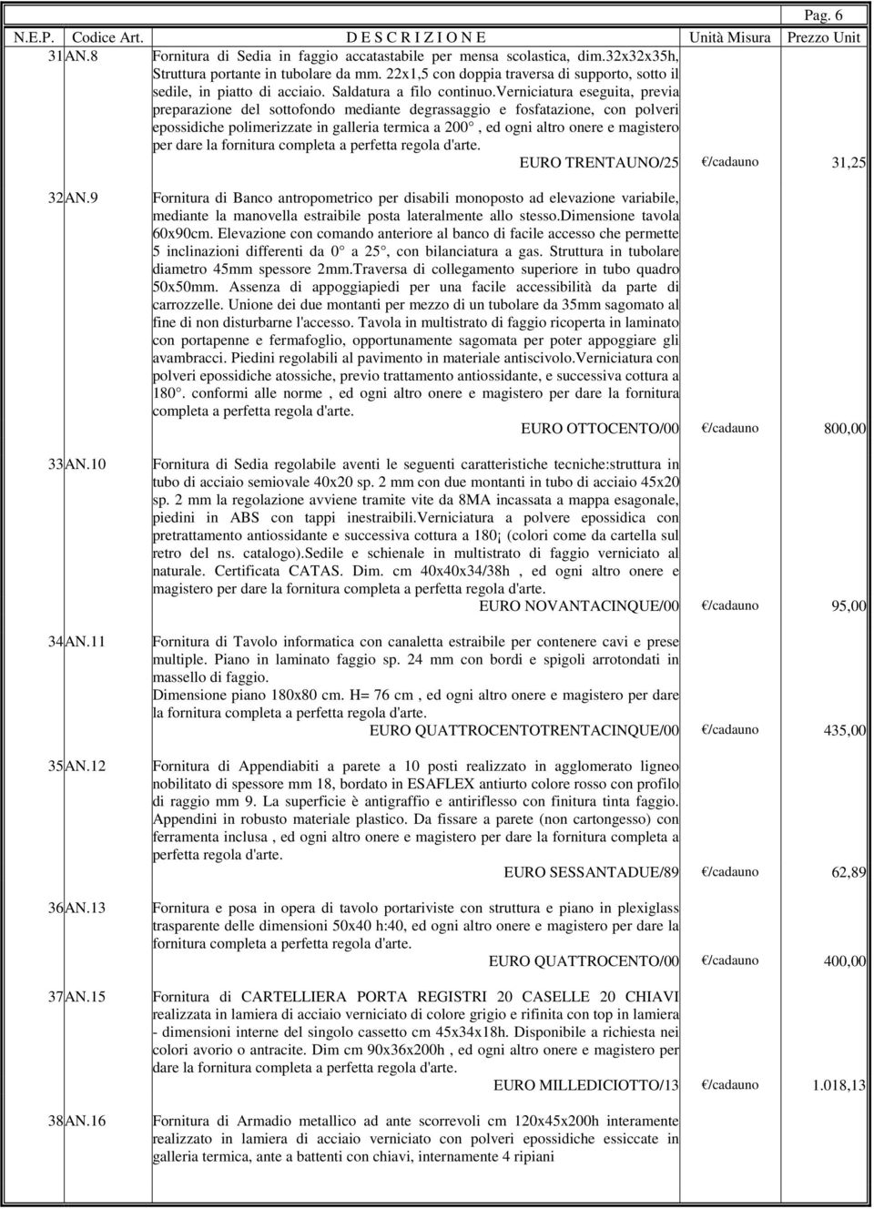 verniciatura eseguita, previa preparazione del sottofondo mediante degrassaggio e fosfatazione, con polveri epossidiche polimerizzate in galleria termica a 200, ed ogni altro onere e magistero per