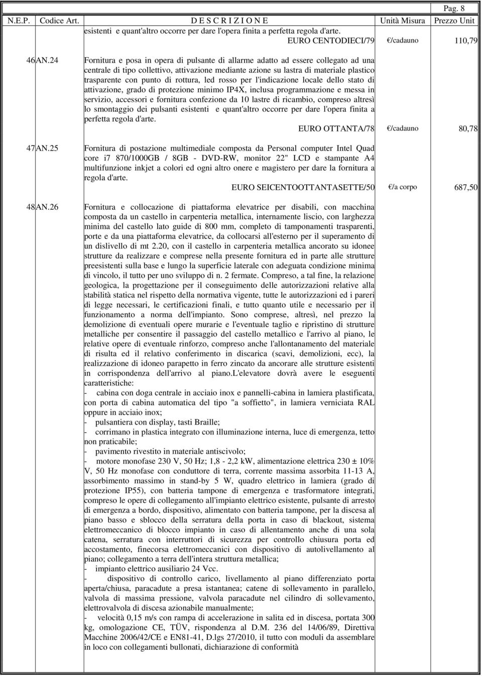 rottura, led rosso per l'indicazione locale dello stato di attivazione, grado di protezione minimo IP4X, inclusa programmazione e messa in servizio, accessori e fornitura confezione da 10 lastre di