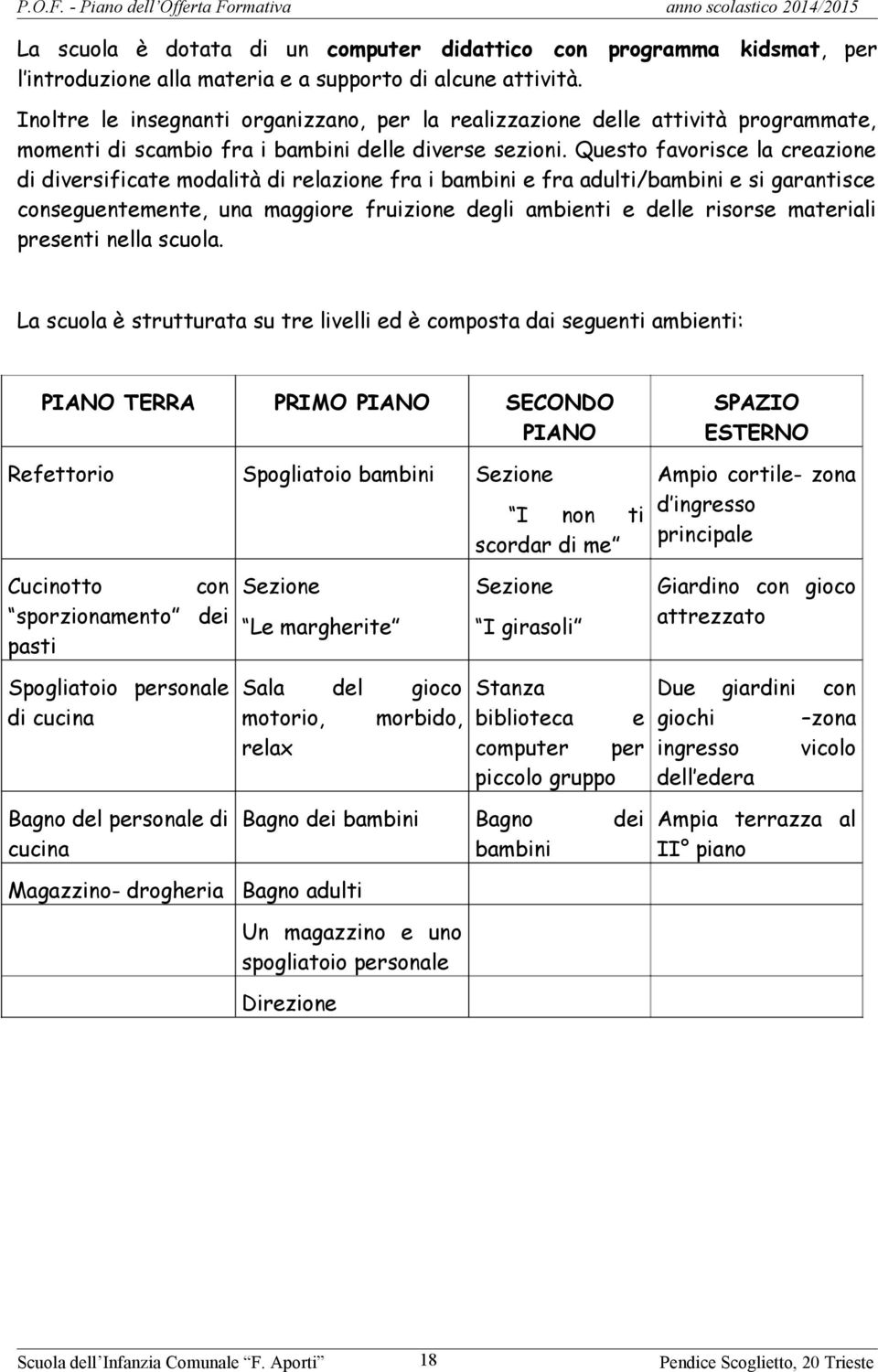 Questo favorisce la creazione di diversificate modalità di relazione fra i bambini e fra adulti/bambini e si garantisce conseguentemente, una maggiore fruizione degli ambienti e delle risorse