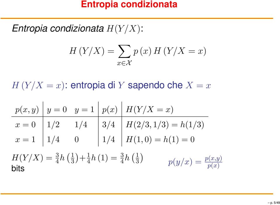 p(x H(Y/X = x x = 0 /2 /4 3/4 H(2/3, /3 = h(/3 x = /4 0 /4 H(,0 = h( =