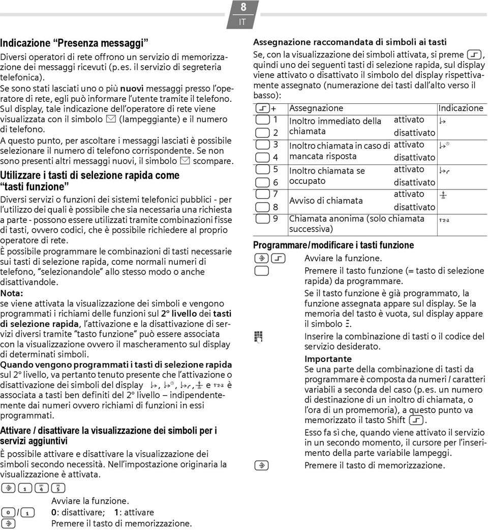 Sul display, tale indicazione dell operatore di rete viene visualizzata con il simbolo (lampeggiante) e il numero di telefono.