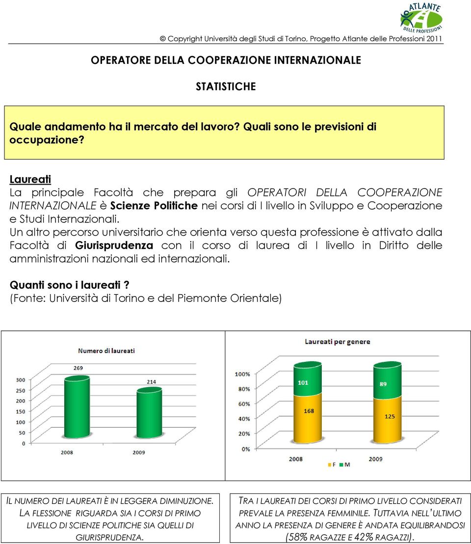 Un altro percorso universitario che orienta verso questa professione è attivato dalla Facoltà di Giurisprudenza con il corso di laurea di I livello in Diritto delle amministrazioni nazionali ed