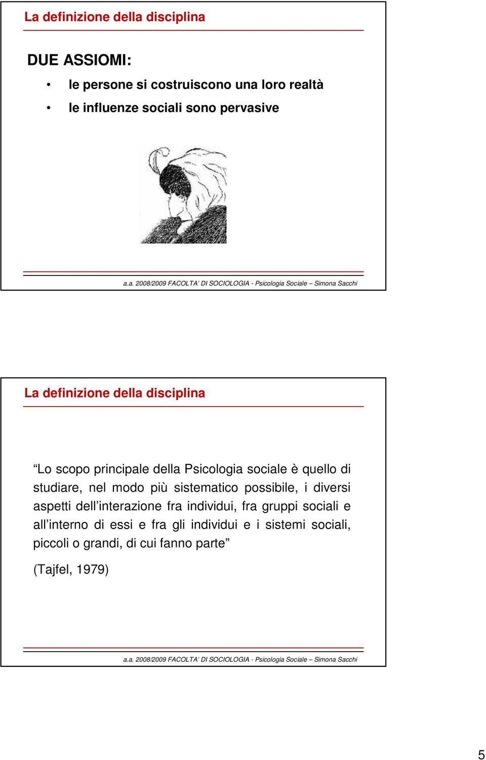 studiare, nel modo più sistematico possibile, i diversi aspetti dell interazione fra individui, fra gruppi