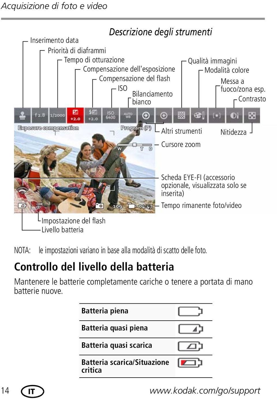 Contrasto Altri strumenti Cursore zoom Nitidezza Impostazione del flash Livello batteria Scheda EYE-FI (accessorio opzionale, visualizzata solo se inserita) Tempo rimanente foto/video NOTA: