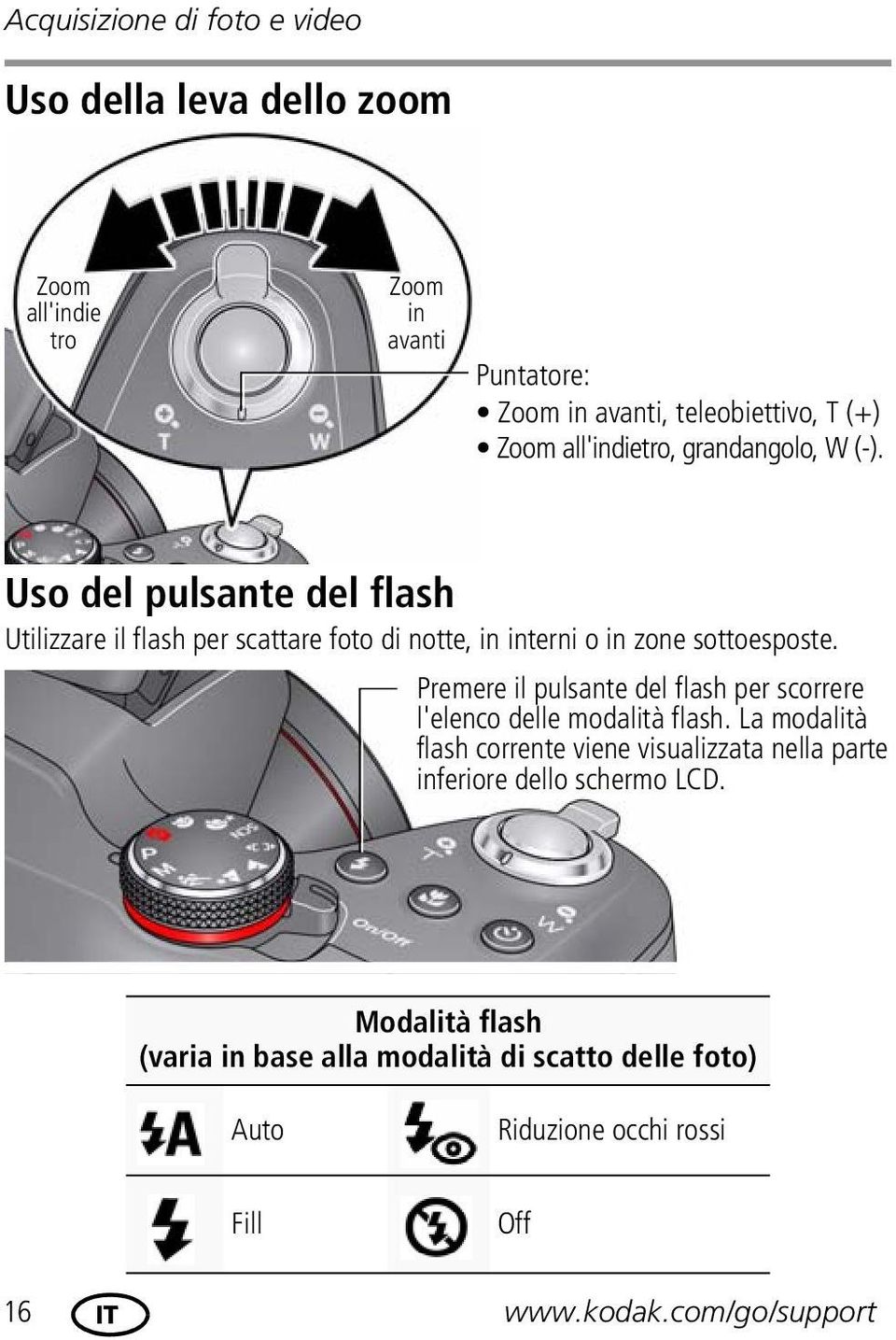 Premere il pulsante del flash per scorrere l'elenco delle modalità flash.