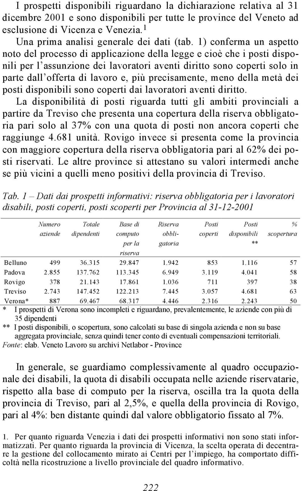 1) conferma un aspetto noto del processo di applicazione della legge e cioè che i posti disponili per l assunzione dei lavoratori aventi diritto sono coperti solo in parte dall offerta di lavoro e,