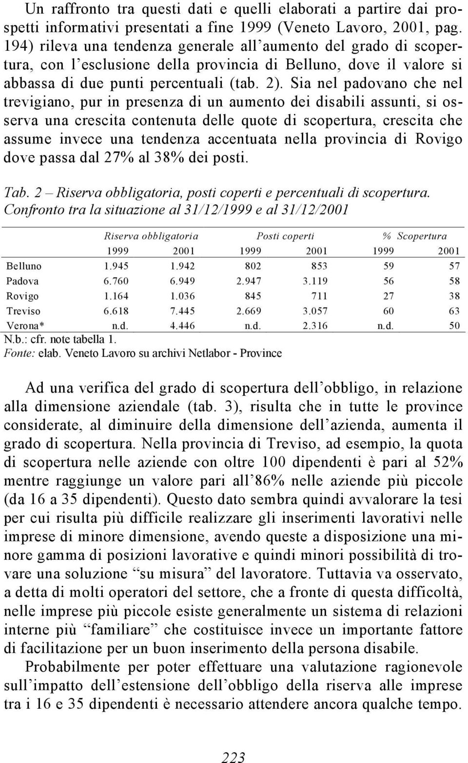 Sia nel padovano che nel trevigiano, pur in presenza di un aumento dei disabili assunti, si osserva una crescita contenuta delle quote di scopertura, crescita che assume invece una tendenza