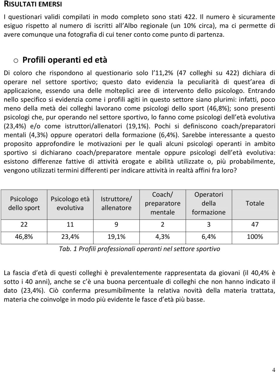 o Profili operanti ed età Di coloro che rispondono al questionario solo l 11,2% (47 colleghi su 422) dichiara di operare nel settore sportivo; questo dato evidenzia la peculiarità di quest area di