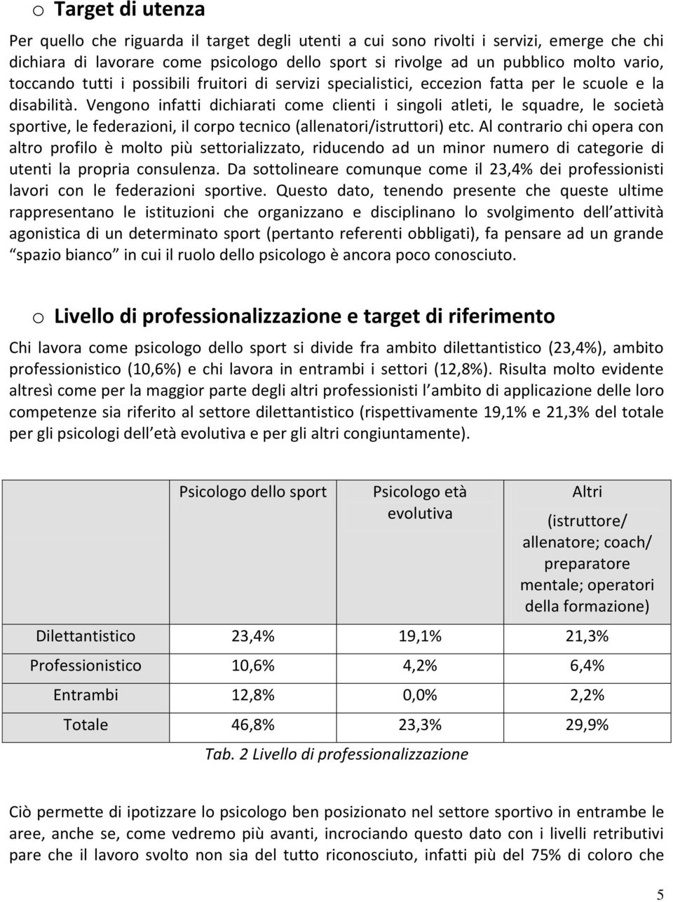 Vengono infatti dichiarati come clienti i singoli atleti, le squadre, le società sportive, le federazioni, il corpo tecnico (allenatori/istruttori) etc.