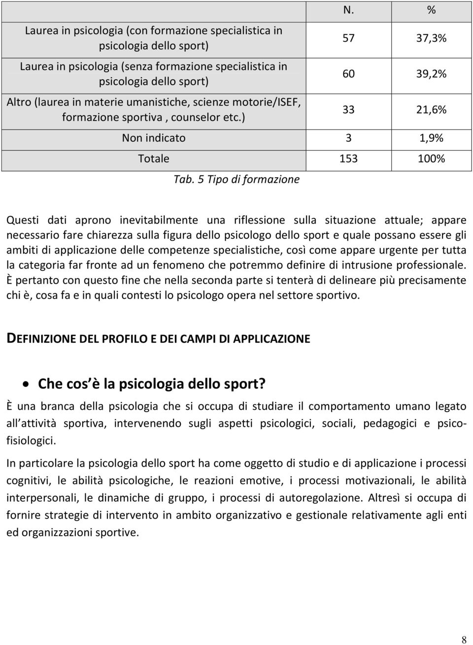 5 Tipo di formazione Questi dati aprono inevitabilmente una riflessione sulla situazione attuale; appare necessario fare chiarezza sulla figura dello psicologo dello sport e quale possano essere gli