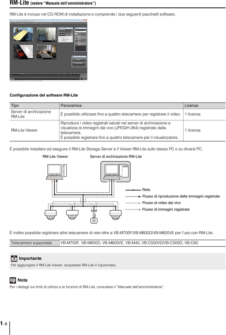 1 licenza RM-Lite RM-Lite Viewer Riproduce i video registrati salvati nel server di archiviazione e visualizza le immagini dal vivo (JPEG/H.264) registrate dalla telecamera.