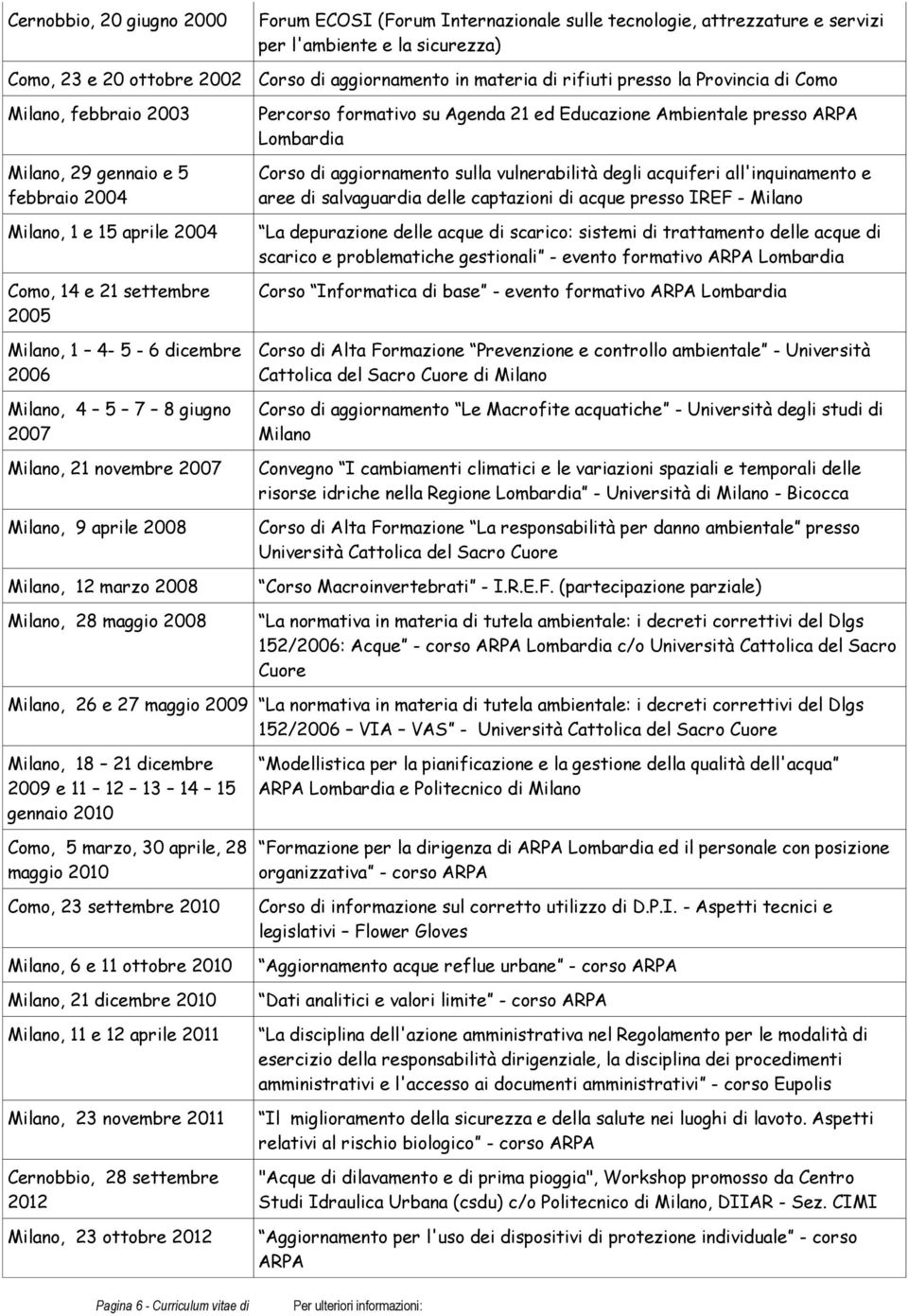 giugno 2007 Milano, 21 novembre 2007 Milano, 9 aprile 2008 Milano, 12 marzo 2008 Milano, 28 maggio 2008 Percorso formativo su Agenda 21 ed Educazione Ambientale presso ARPA Lombardia Corso di