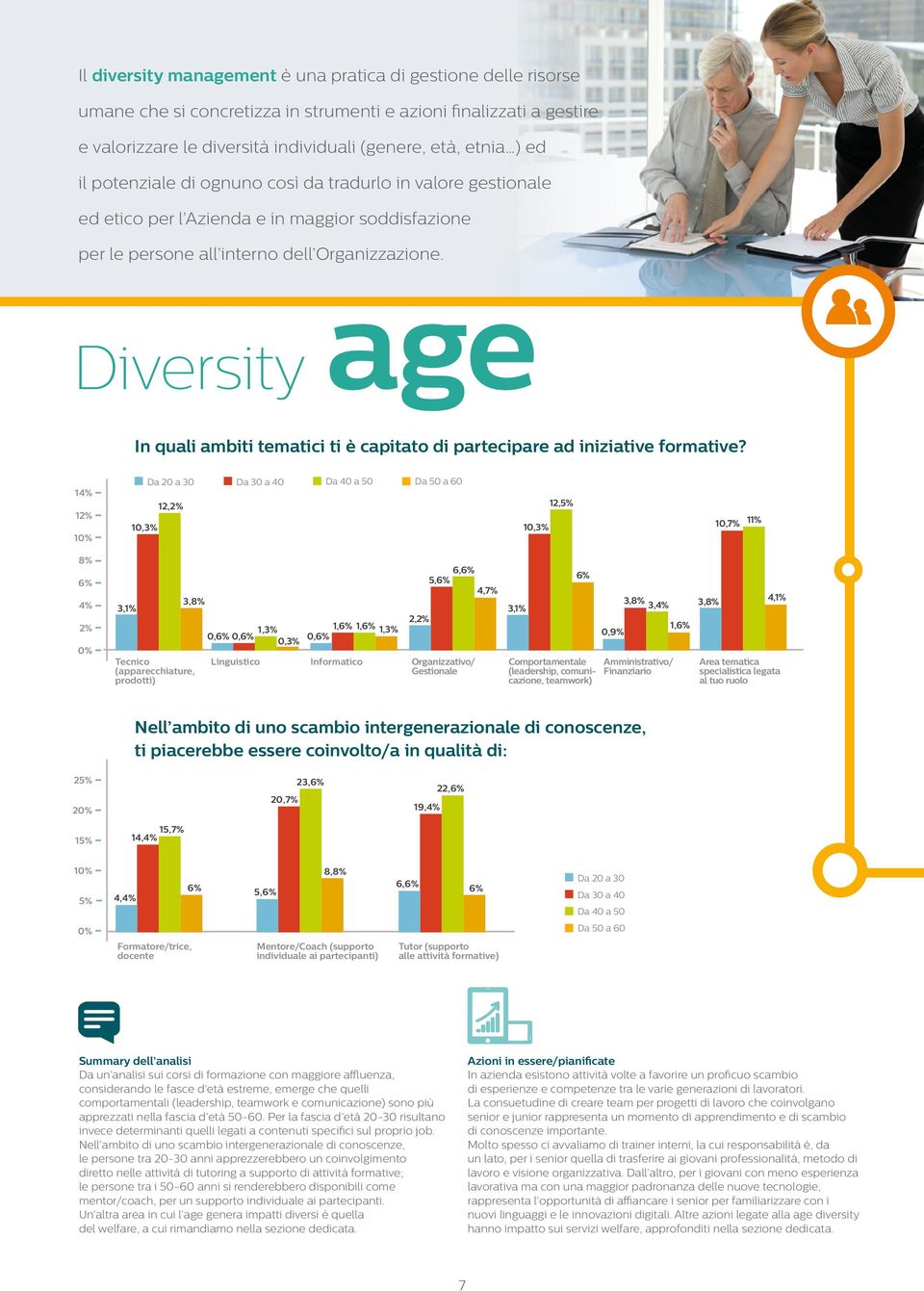 Diversity age In quali ambiti tematici ti è capitato di partecipare ad iniziative formative?